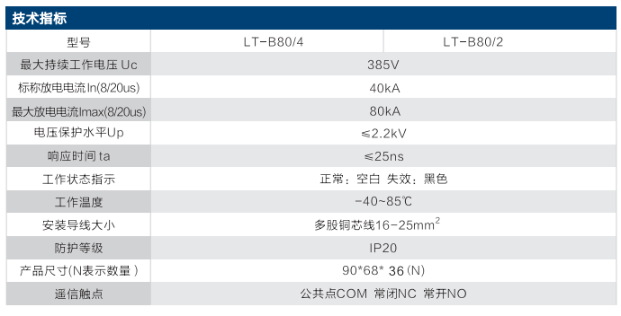 二级80kA电源防雷器