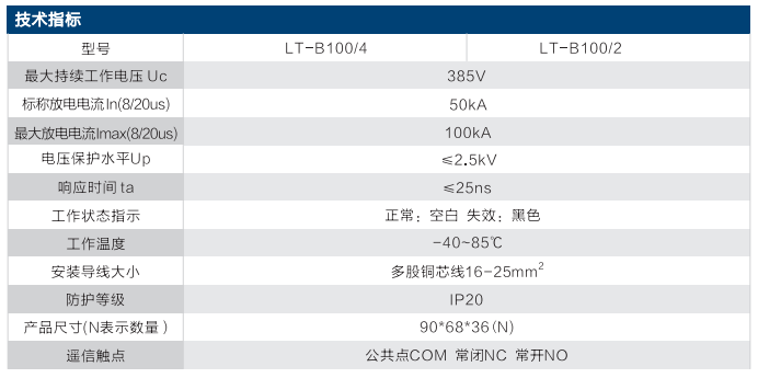 二级100kA电源防雷器