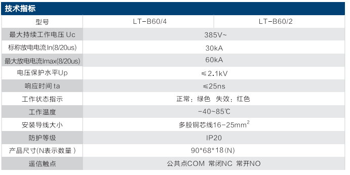 二级60kA电源防雷器