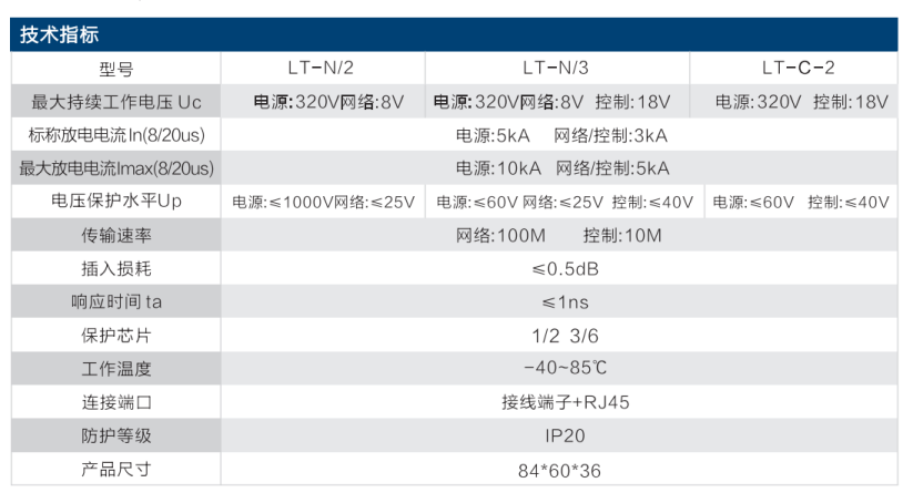 LT-C-2电源控制二合一防雷器 LT-C-2电源控制二合一防雷器