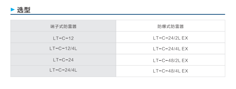 LT-C 系列控制信号防雷器选型