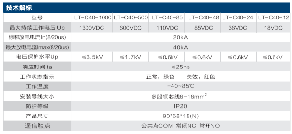直流电源防雷器